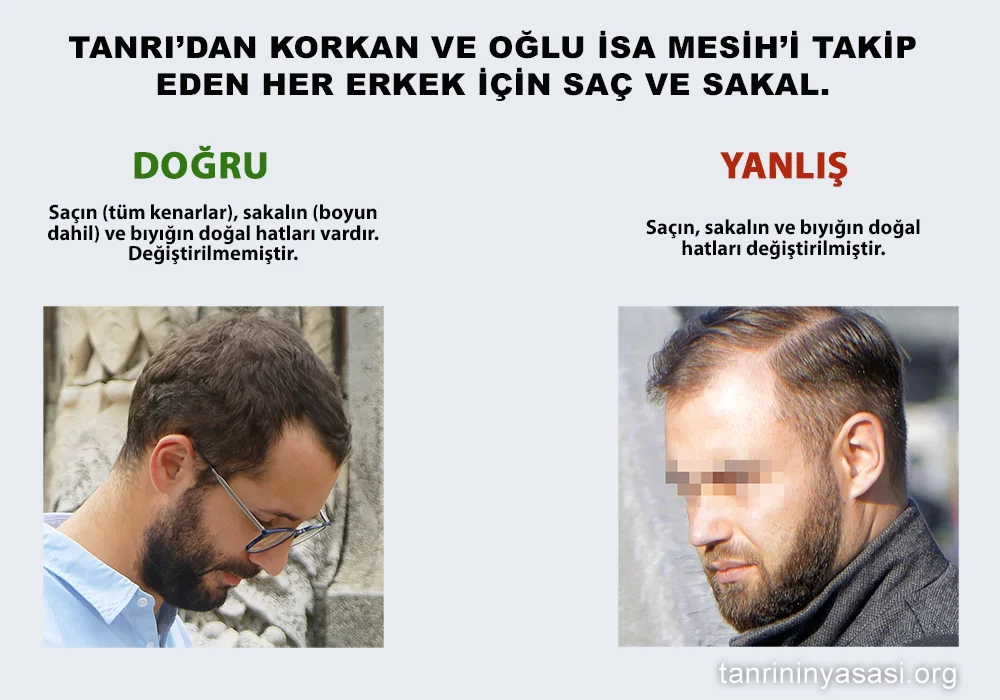 Kutsal Kitap’ta Tanrı’nın buyruğuna göre sakal ve saçı doğru ve yanlış şekilde bırakan iki adam yan yana gösteriliyor.